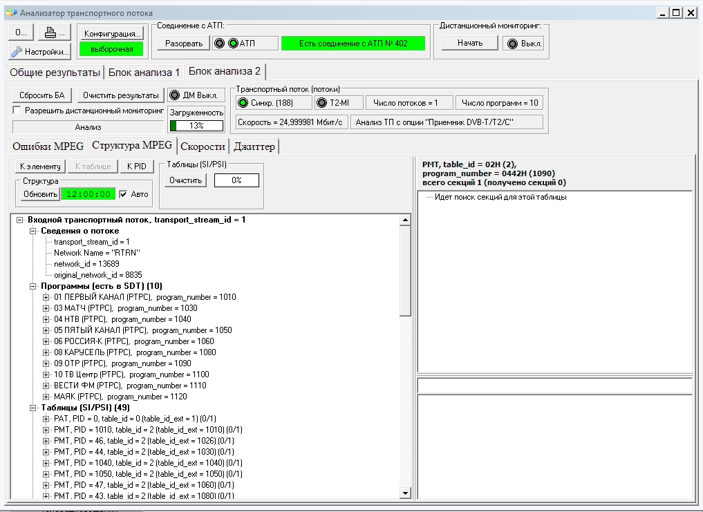 Н программа. Анализатор транспортных потоков enensys. Анализ транспортных потоков. Анализ транспортных потоков DVB. Анализатор портативный транспортного потока dividual.